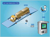 Touch screen weighing system