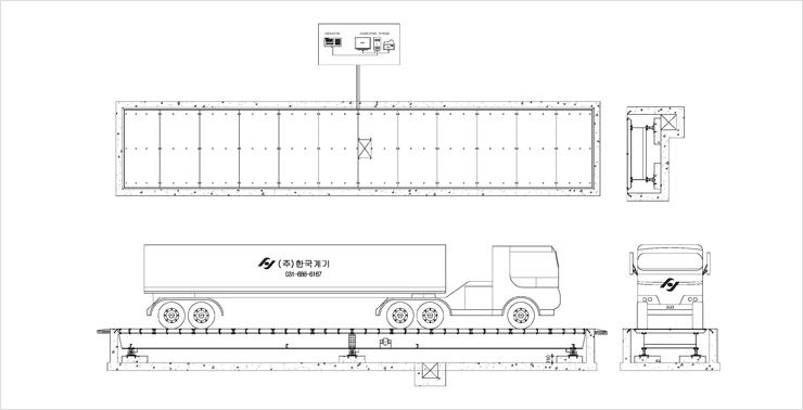 PC weighing system - Underground Specifications