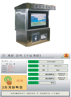 Underground-PC weighing system