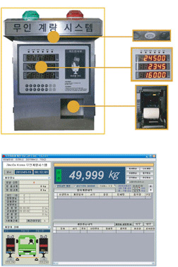 Underground-PC weighing system